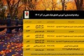 برنامه توانمندسازی آموزشی اعضای هیأت علمی آذر ماه ماه سال 1402